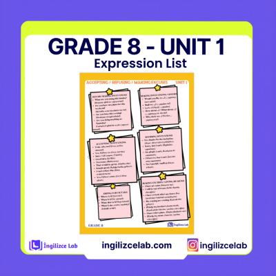 Grade 8 Unit 1 Expression List 1