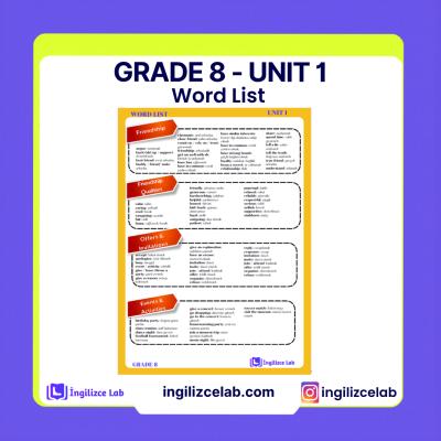 Grade 8 Unit 1 Word List 1