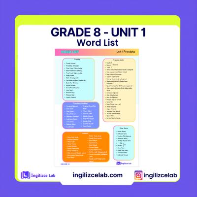 Grade 8 Unit 1 Word List 2